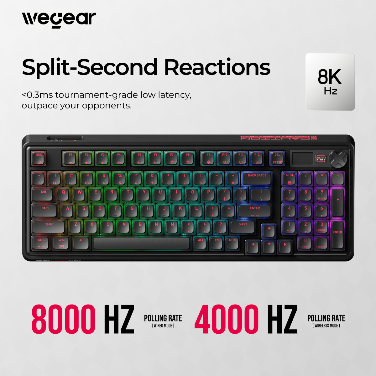 wegear & Cherry XTRFY PIXIU98  - Gaming Keyboard Thocky reseña y precio