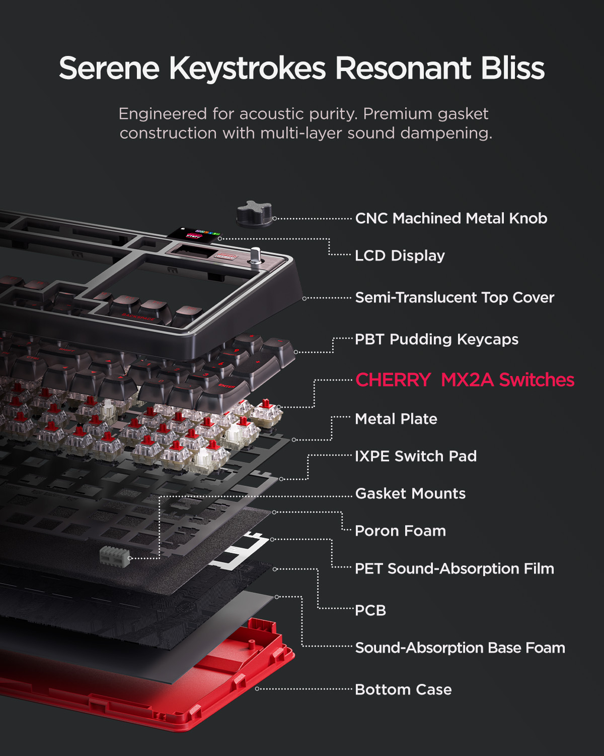 wegear & Cherry XTRFY PIXIU98  - Gaming Keyboard Thocky reseña y precio