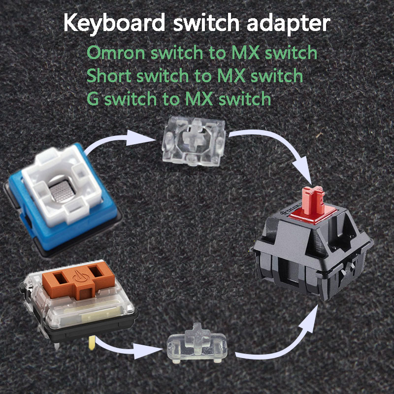 Keyboard Switch Adapter Axis F - Gaming Keyboard Thocky reseña y precio