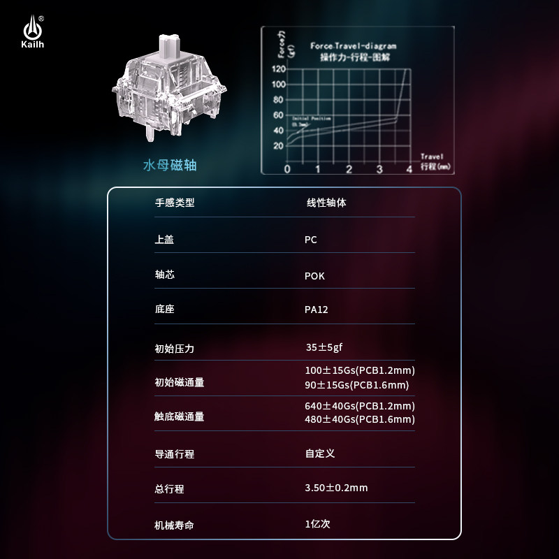Kailh Jellyfish Magnetic Axis  - Gaming Keyboard Types reseña y precio
