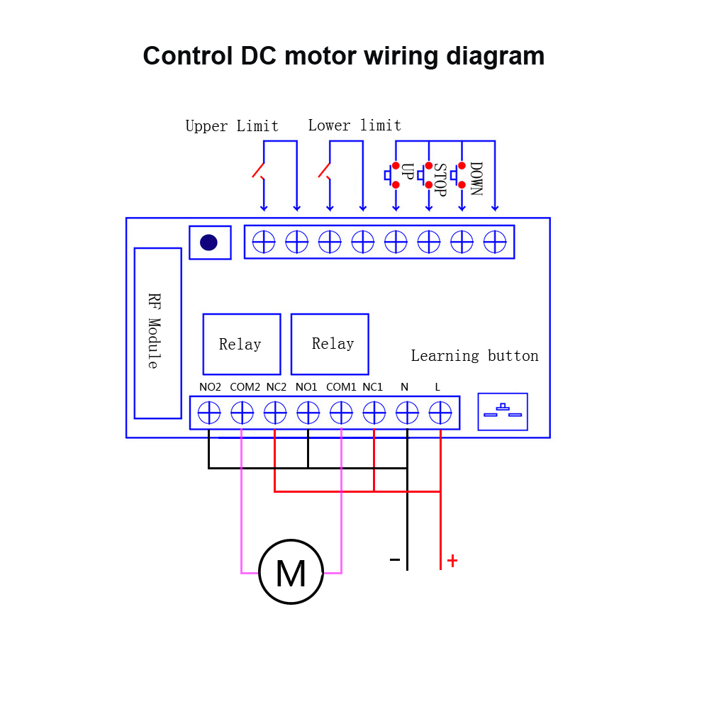 12V 24V 36V New Custom Wireles - Switch Opener Tool reseña y precio