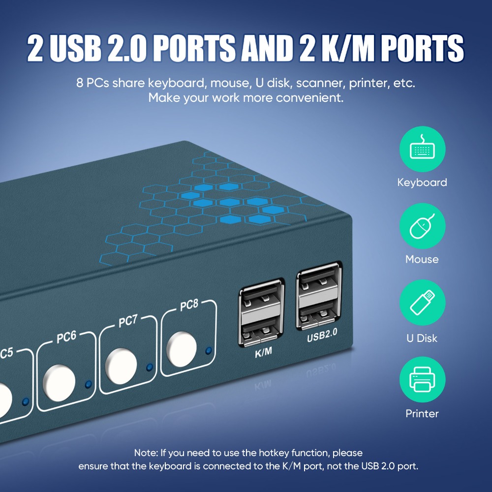 8 Port KVM Switch USB2.0 4K30H - Gaming Keyboard And Mouse For Xbox reseña y precio