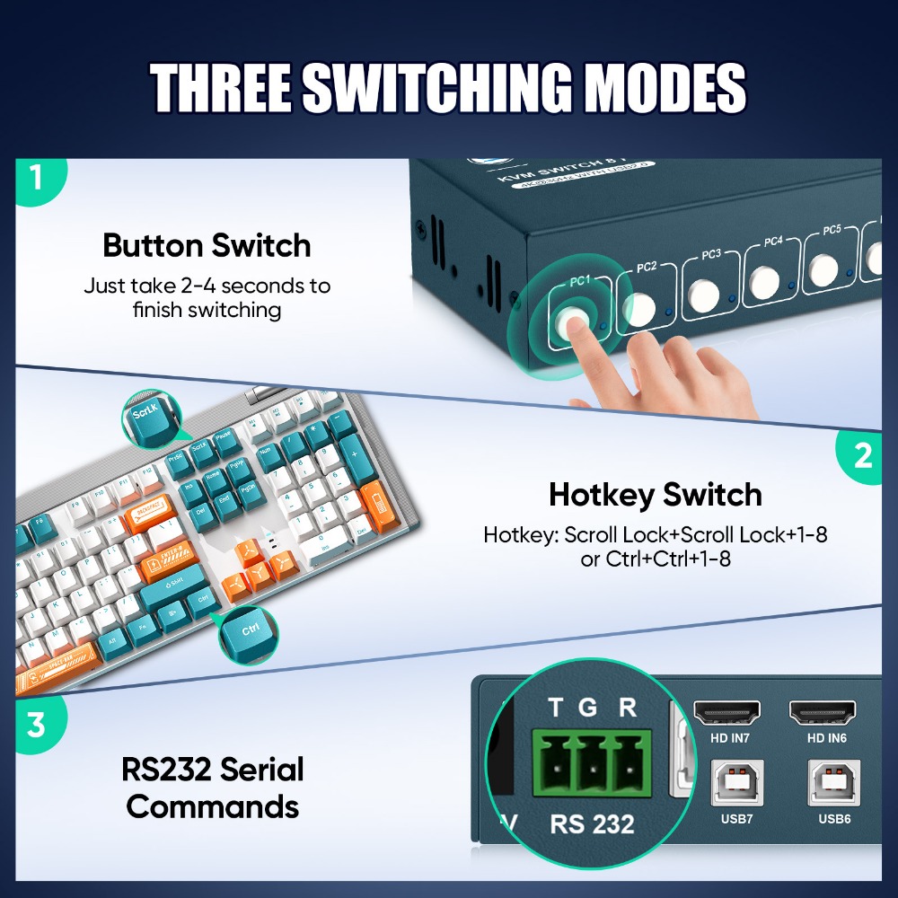 8 Port KVM Switch USB2.0 4K30H - Gaming Keyboard And Mouse For Xbox reseña y precio