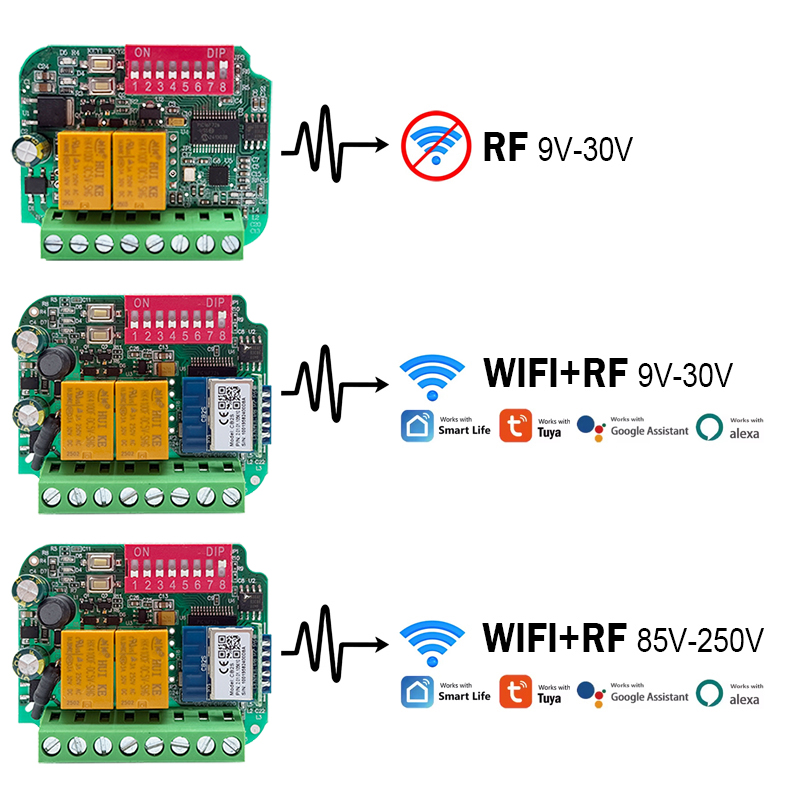 Universal Tuya WiFi Switch Gar - Switch Opener Tool reseña y precio