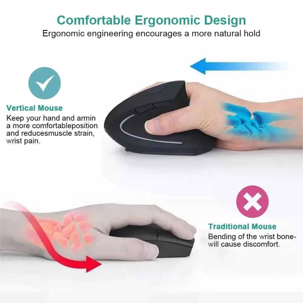 Ergonomically Compliant Vertic - Gaming Keyboard Ergonomics reseña y precio