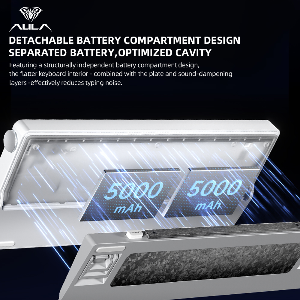 New AULA NOVA75 Wireless Mecha - Gaming Keyboard Mini Mechanical reseña y precio
