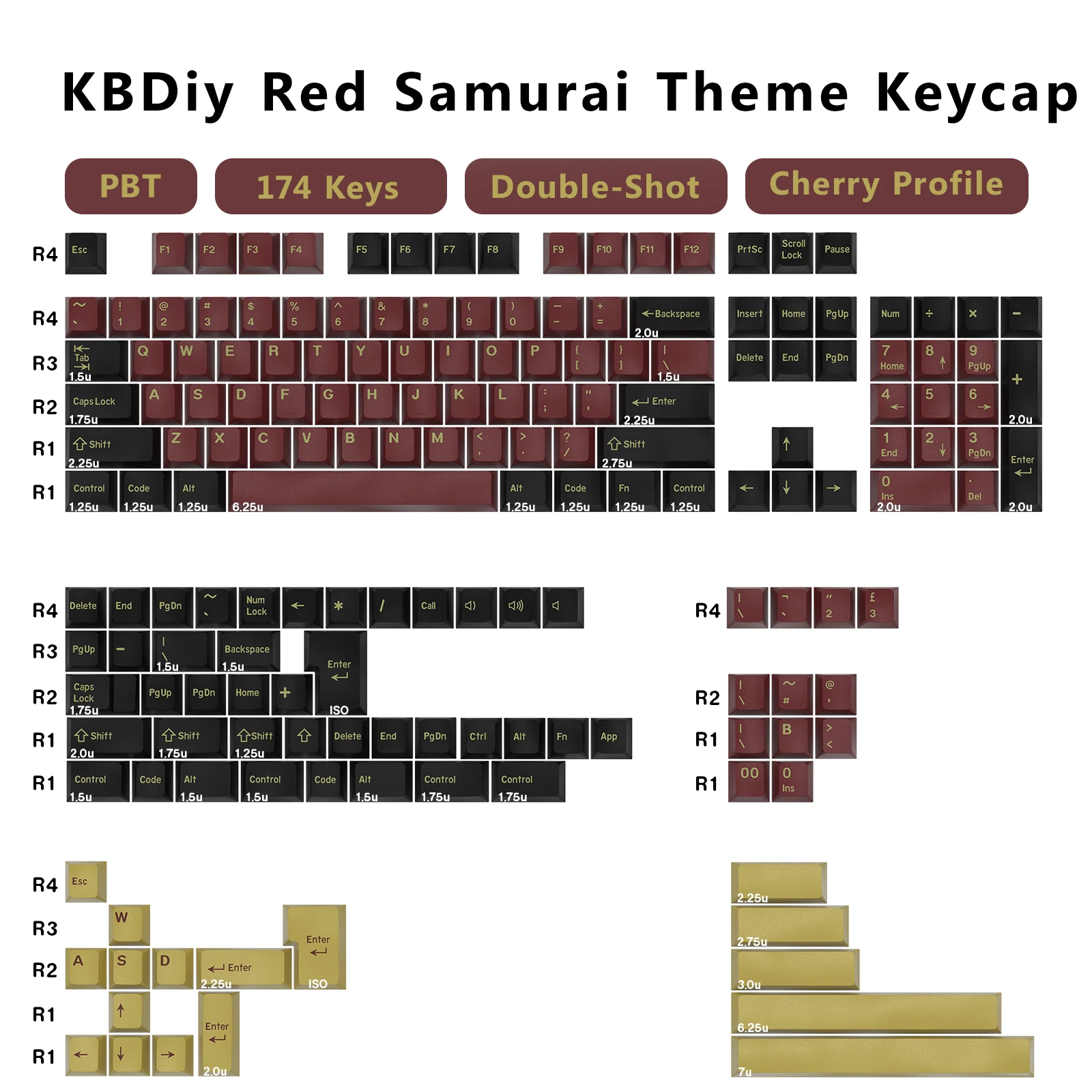 KBDiy GMK Keycap Double Shot C - Gaming Keyboard No Number Pad reseña y precio