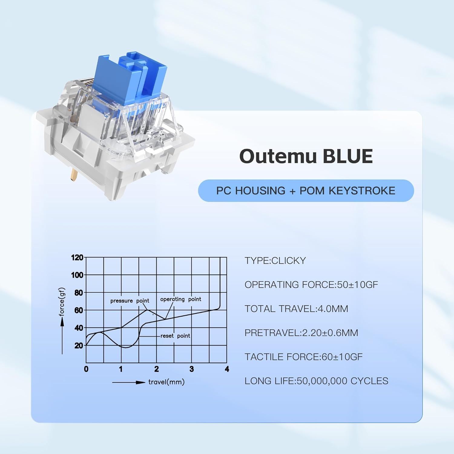 100 Practical Blue Switches, H - Gaming Keyboard Blue reseña y precio