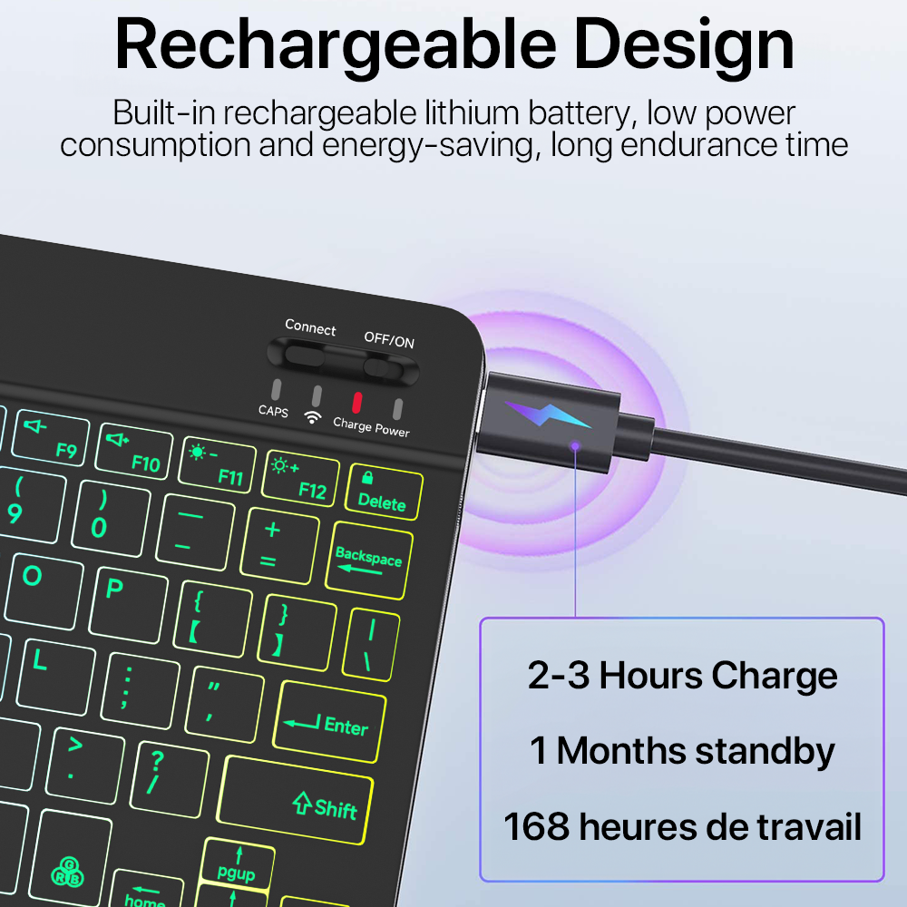 Backlit Backlight Bluetooth Ke - Gaming Keyboard And Mouse Mobile reseña y precio