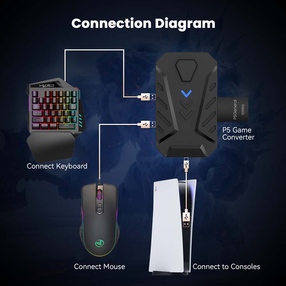 for PS5 Gaming Keyboard Mouse  - Gaming Keyboard Types reseña y precio