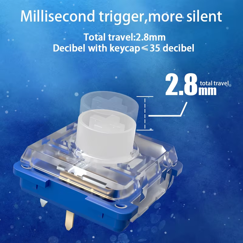Kailh Deep Sea Silent Mini Hit - Gaming Keyboard Mini Mechanical reseña y precio