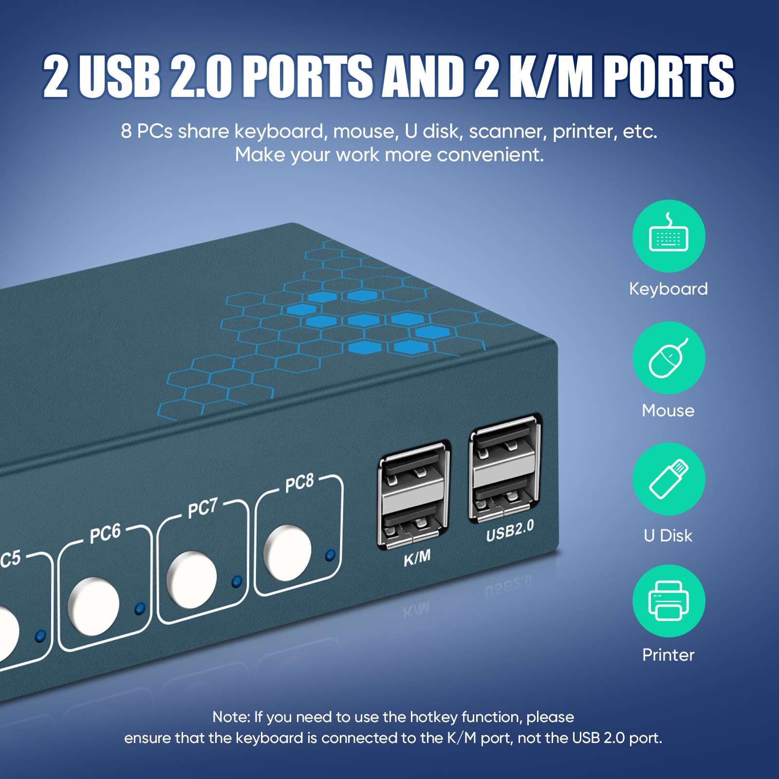 KVM Switch 8 Port HDMI KVM Swi - Gaming Keyboard And Mouse For Xbox reseña y precio