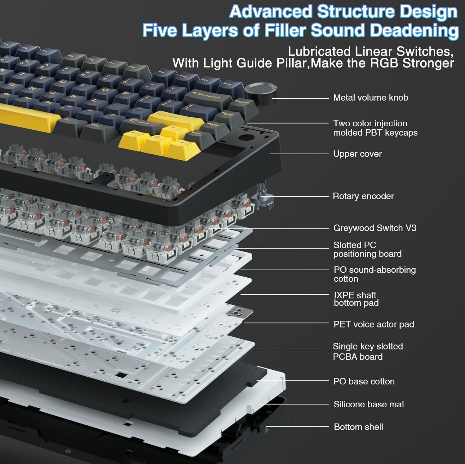 Aula F75 Mechanical Keyboard,  - Gaming Keyboard No Number Pad reseña y precio
