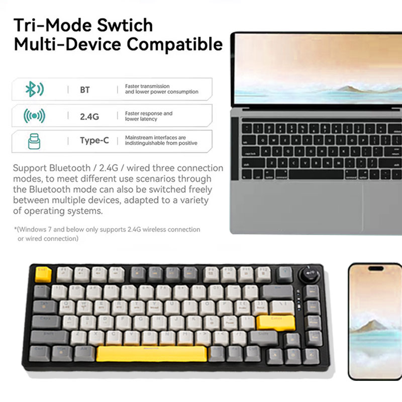 Gianteeth Shark Low Price Cust - Gaming Keyboard Mini Mechanical reseña y precio