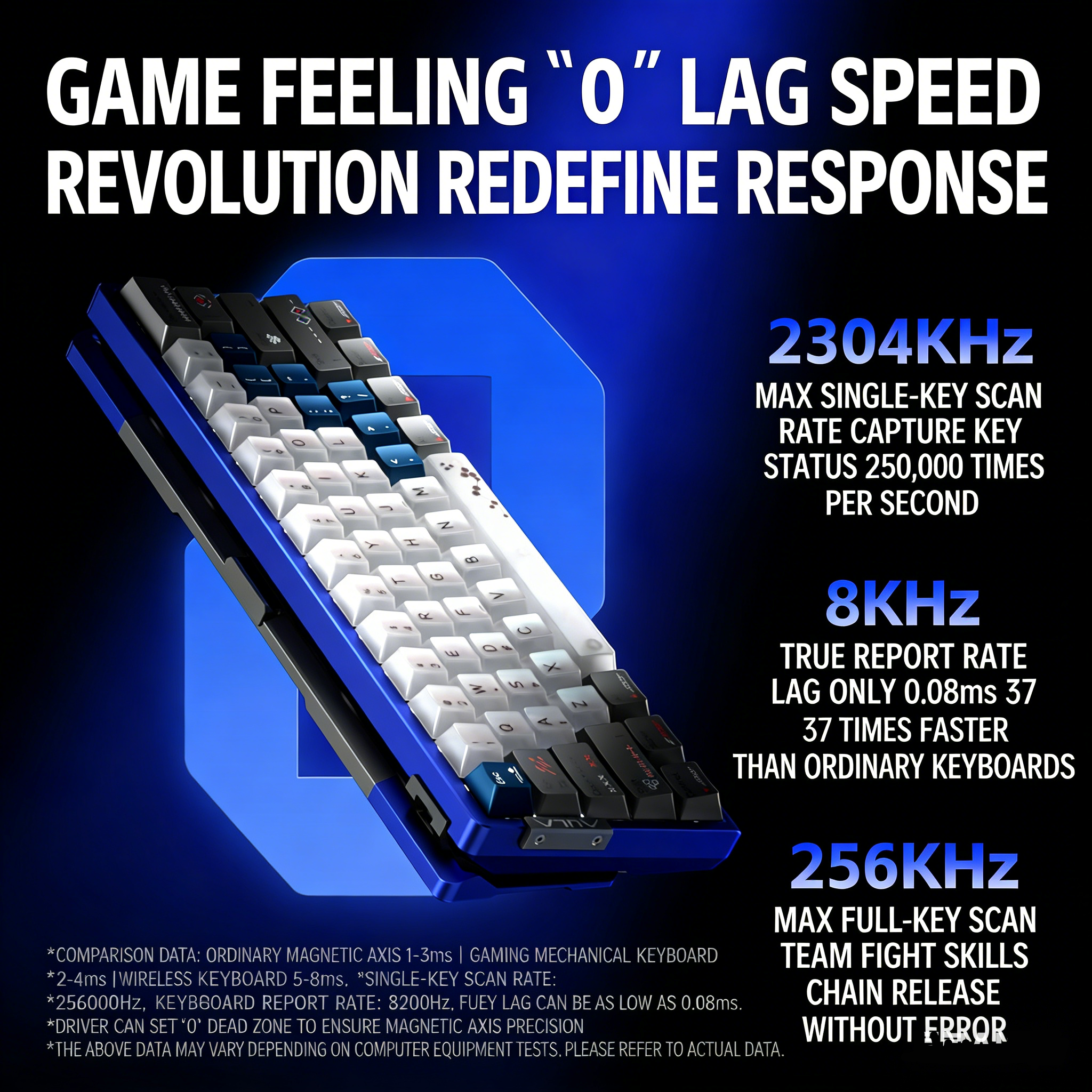 AULA AG60 Pro MAX Wired Mechan - Gaming Keyboard Hall Effect Switches reseña y precio