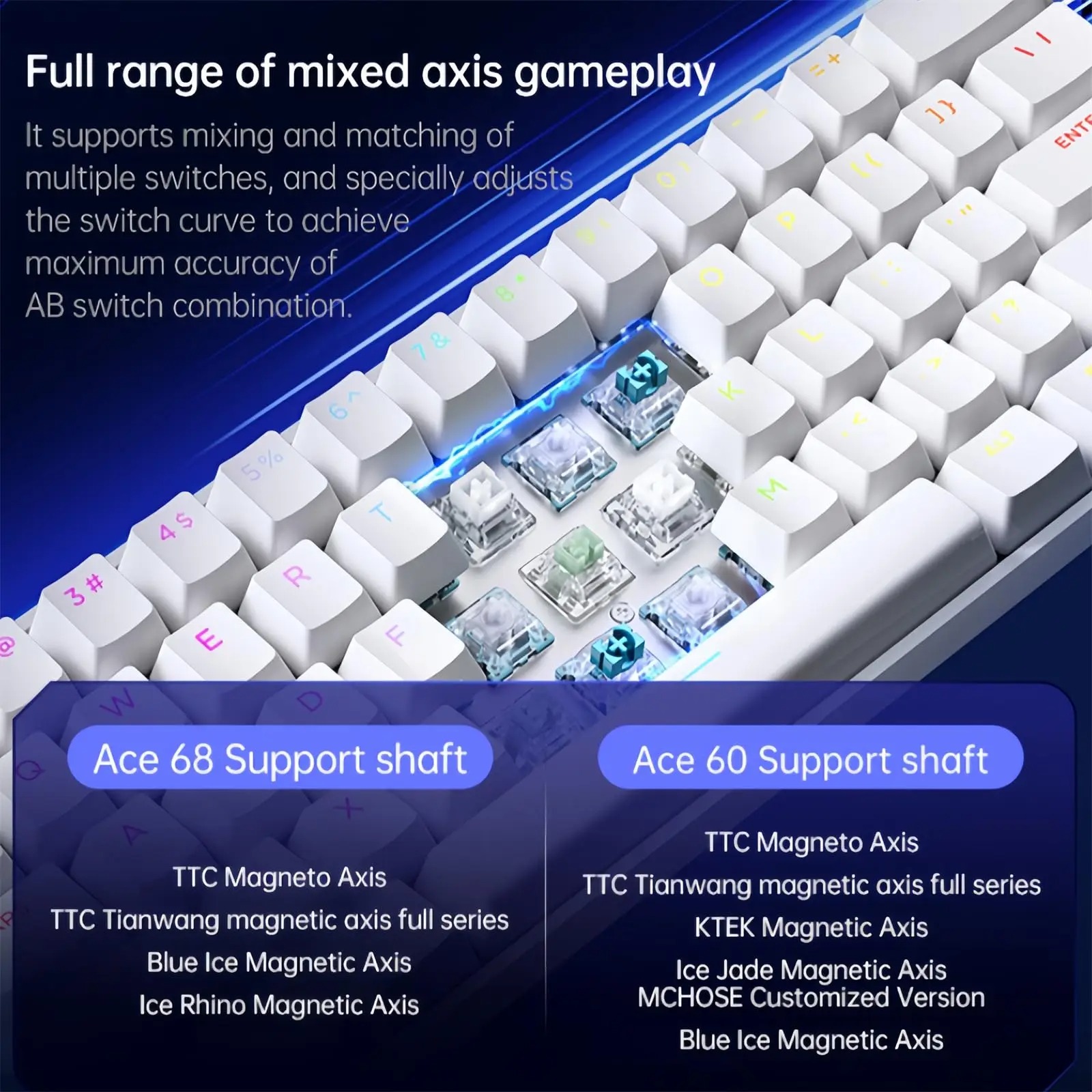MCHOSE ACE 68 Magnetic Switch  - Gaming Keyboard Hall Effect Switches reseña y precio