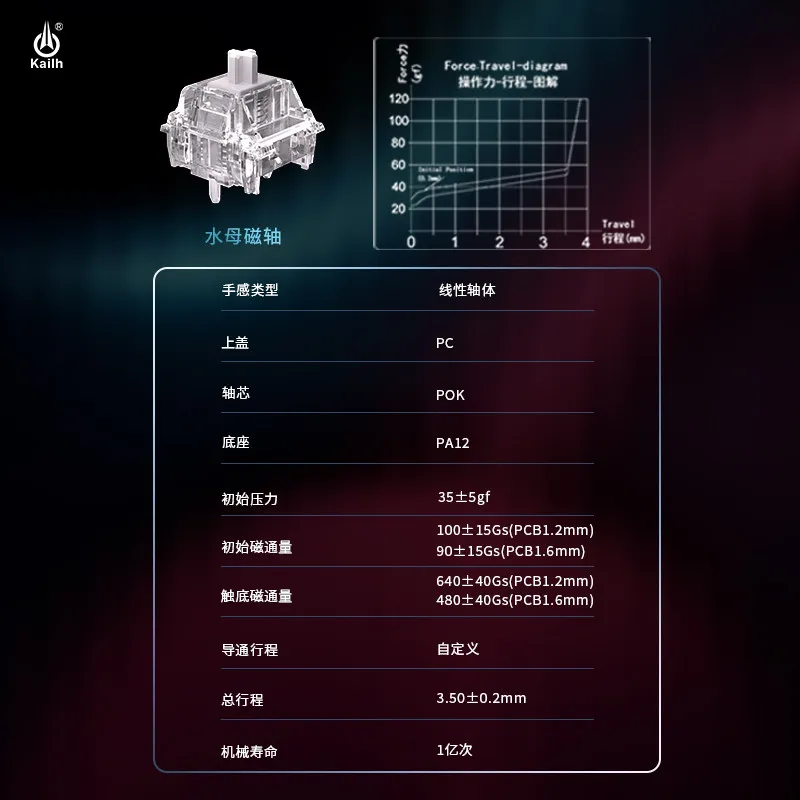 Kailh Jellyfish Magnetic Axis  - Gaming Keyboard Types reseña y precio